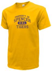 Spencer High School Tigers Alumni - Spencer, Iowa