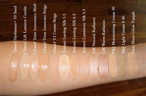 Giorgio Armani Luminous Silk Foundation Shade Guide - Armani Luminous ...