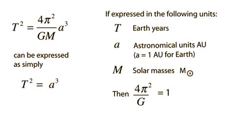 DMR'S ASTRONOMY CLUB: Answer to Question 79 - Kepler's Law of Planetary Motion