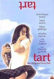 Tart (2001) - IMDb