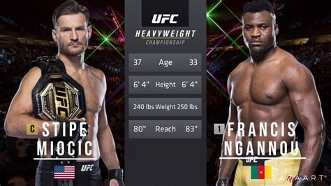 STIPE MIOCIC VS FRANCIS NGANNOU FULL FIGHT UFC 260 - YouTube