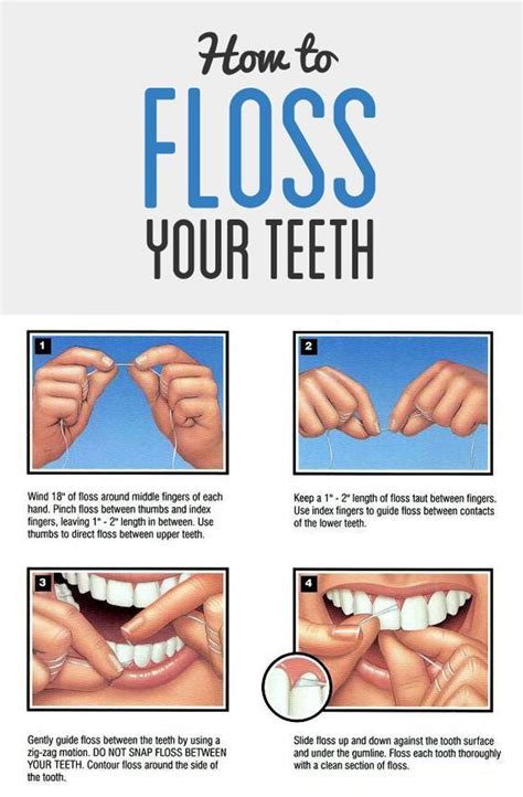 How to Properly Floss your Teeth! | Dental hygiene school, Pediatric ...