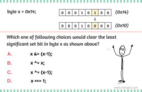 Java | Clear the least significant set bit - nextptr