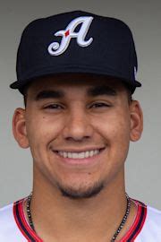 Alek Thomas Stats, Age, Position, Height, Weight, Fantasy & News | MiLB.com