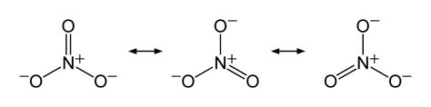 What is the lewis dot structure of nitrate ion? | Socratic