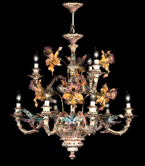 Capodimonte Made in Italy - Capodimonte