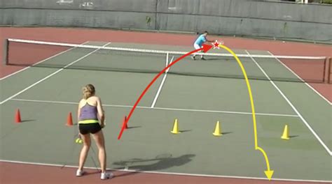 Make it Deep Volley Drills - Tennis Drills, Tennis | Sportplan