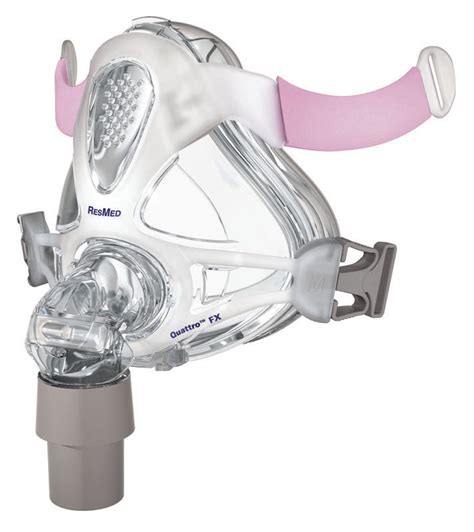 2019 List of The Best CPAP Masks for Women