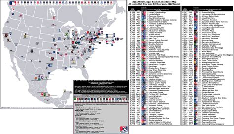 Attendance in Minor League Baseball – Map of the Top 122 Drawing Teams ...