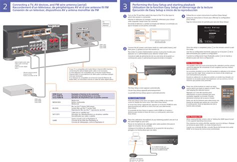 Sony STR DH590 User Manual Startup Guide Docget