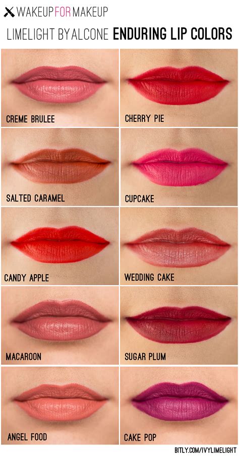 Lip Colour Trends 2024: Get Ready To Pout!