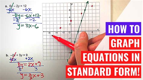 Graphing Equations in Standard Form - YouTube