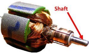 Basic Parts of a DC Motor and Their Functions | Wira Electrical