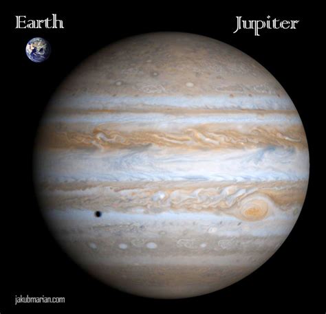 Comparison of the largest star (UY Scuti), the Solar System, Sun ...