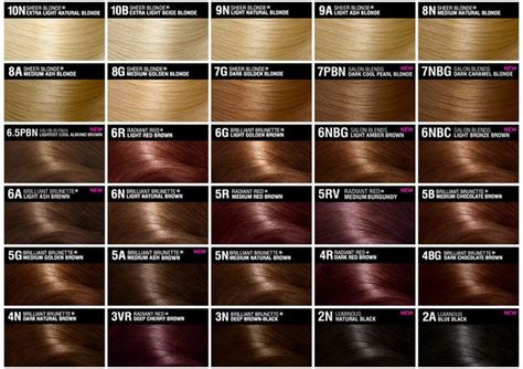 Image result for ion color brilliance color chart | Brown hair color chart, Clairol hair color ...