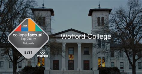 Wofford College Archives - College Factual