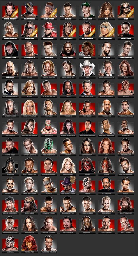 Wwe Wrestlers Name With Photo