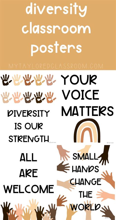 Classroom Diversity Posters | Diversity poster, Classroom posters, Classroom culture