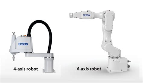 Type of EPSON Robots - Robotics University