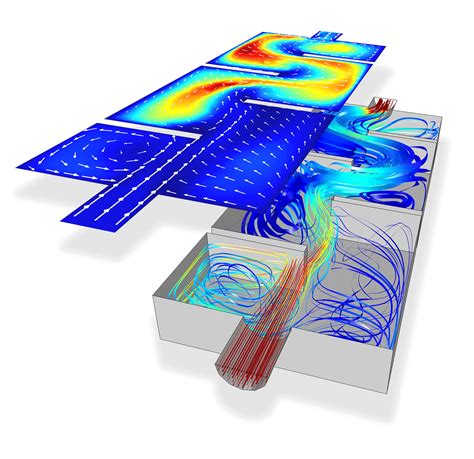 Cfd simulation, Simulation, Solidworks tutorial