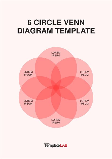 18 plantillas gratuitas de diagramas de Venn (Word, PDF, PowerPoint) - Mundo Plantillas