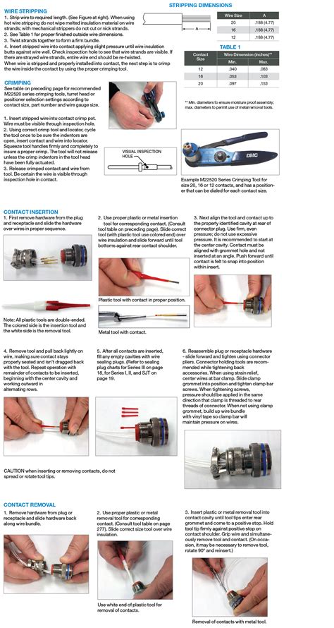 MIL-DTL-26482 Series II Connectors | Mil-Spec Type Circulars | Circular ...