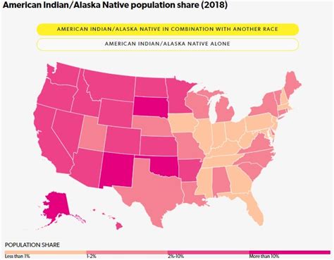 What the Latest Census Data Tells Us About the Native American ...