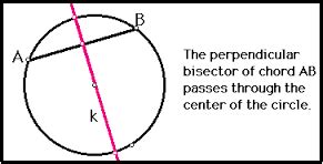 Equation of a circle given three points – GeoGebra
