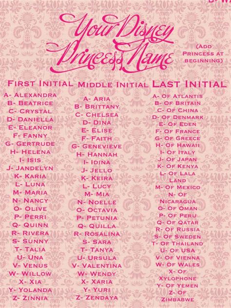 Princess Unique Names