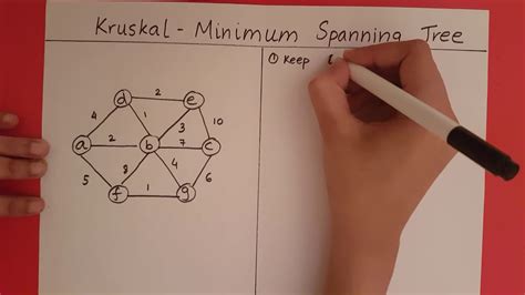 Kruskal's Algorithm - YouTube