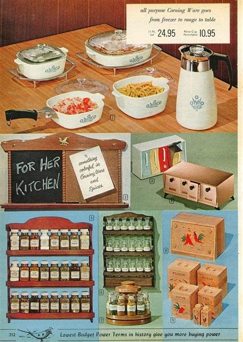 Pin on History / The Past | Vintage dishes, Vintage appliances, Vintage kitchen decor