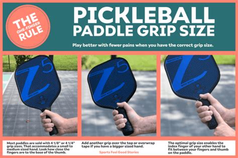 What Pickleball Paddle Should I Buy? A Beginner's Guide