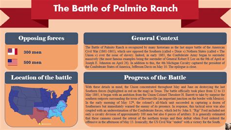 Summary Sheet : The Battle of Palmito Ranch by TheCulturalMoment on ...