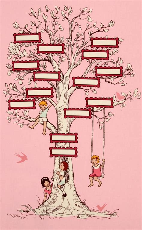 Michael Miller Children at Play Family Tree Panel Pink | Family tree print, Family tree ...