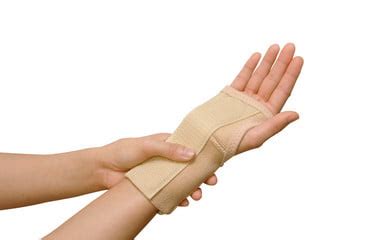 Carpal Tunnel Syndrome Wrist Splint