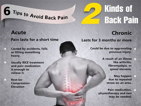 6 Tips to avoid Back Pain | Kauvery Hospital