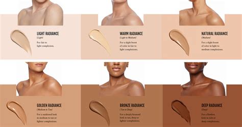 WHAT IS MY SKIN UNDERTONE? UNDERTONE CHART & MAKEUP COLOR GUIDE ...