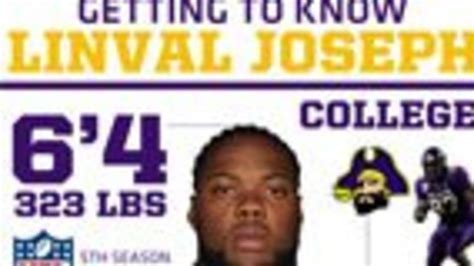 Infographic: Get To Know New Vikings DT Linval Joseph