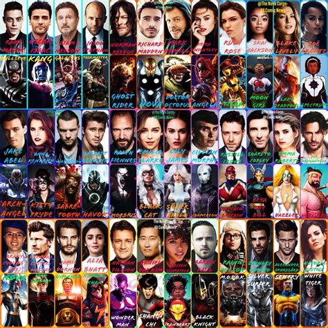 I fancasted 36 characters for the future MCU (and Sony Spiderverse?) Lemme know what you guys ...