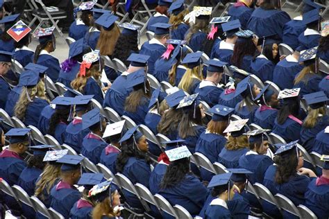 Largest number of graduates for Texas A&M University-Central Texas ...