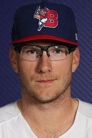 Danny Jansen Stats, Age, Position, Height, Weight, Fantasy & News ...