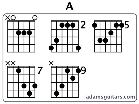 A Guitar Chords from adamsguitars.com