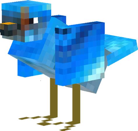 parrot | Nova Skin