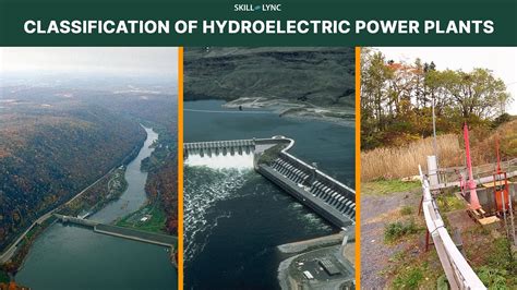 Classification of Hydroelectric Power Plants | Skill-Lync - YouTube