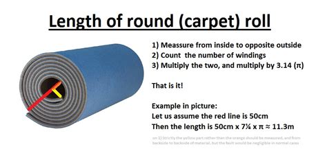 Length of round (carpet) roll | EskeRahn