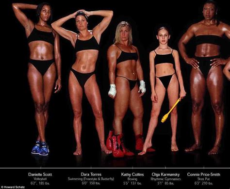 Can you guess the sport by the shape of the Olympian's body? | Body ...