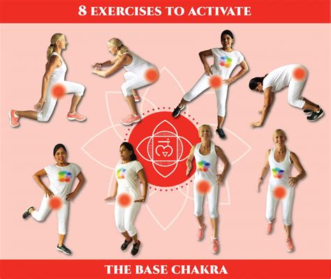 How to Activate the Base Chakra | The Energy of Power and Strength