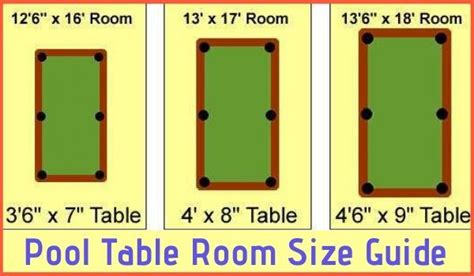 what is the standard size of a pool table – Measurement Guide | Pool table, Pool table room, Diy ...