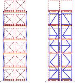 Advance Storage Products Structural Pallet Rack Types | 866-328-5066 | NationWide Shelving