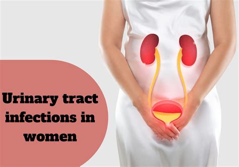 Urinary Tract Infections In Women | Urolife Clinic